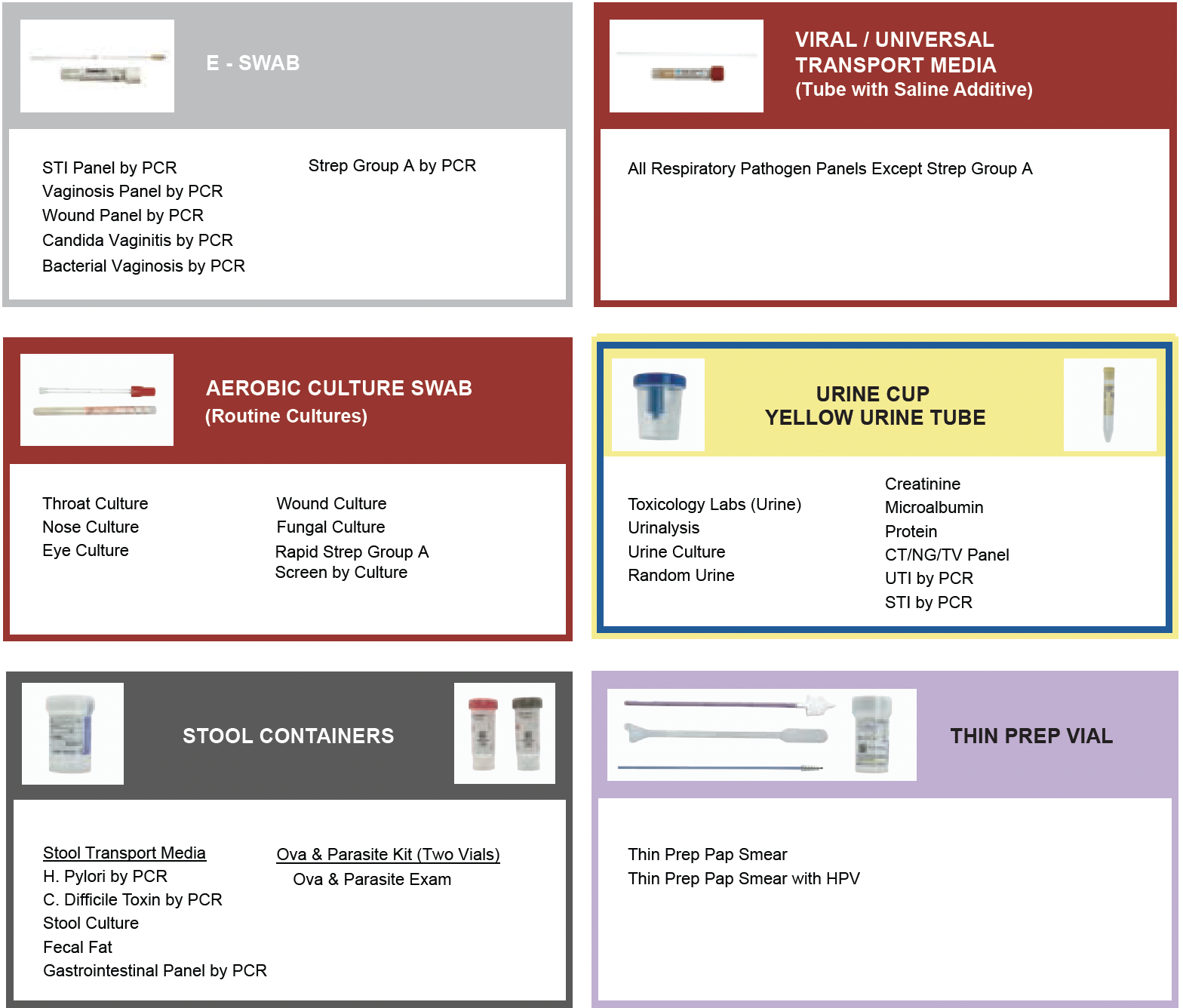 NTL Laboratory Tests